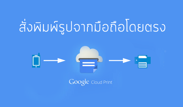 วิธีพิมพ์รูป เอกสาร จากมือถือ แทปเลต Android โดยตรง รวมถึง iPhone iPad iPod iWatch