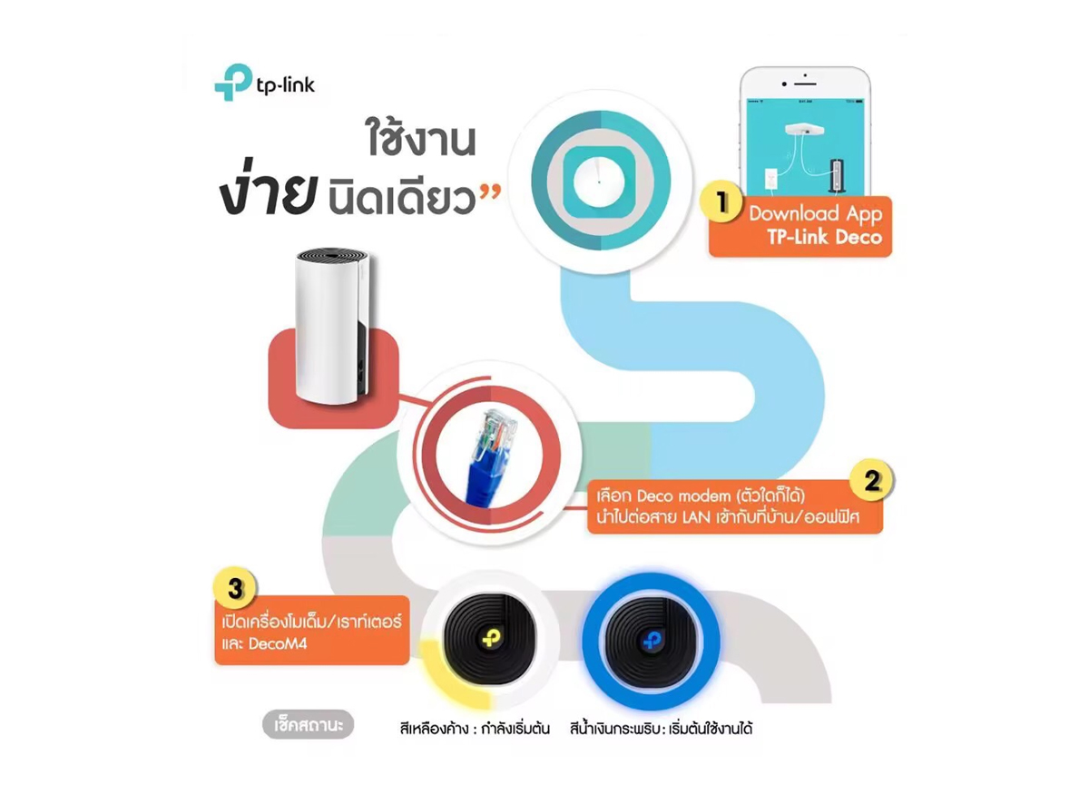 นายแทม ดอทคอม