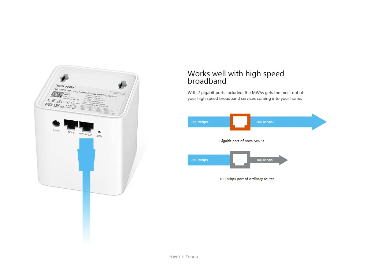นายแทม ดอทคอม
